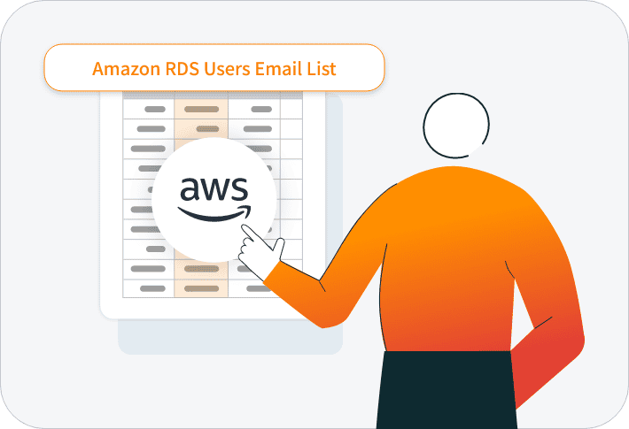 Amazon RDS Users Email List
