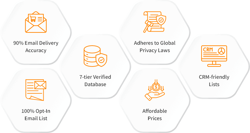 Features of AS/400 Users Email List