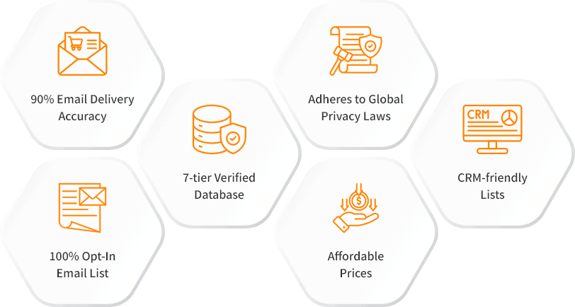 ESRI benefits