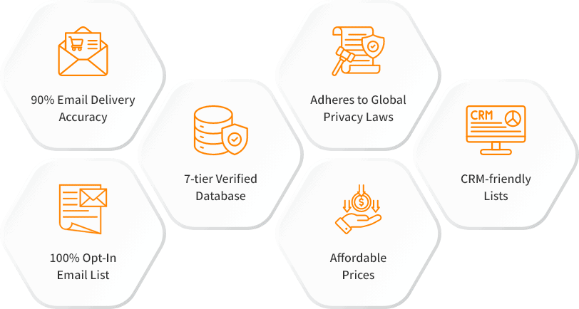 Features of Plaid Users Contact Database