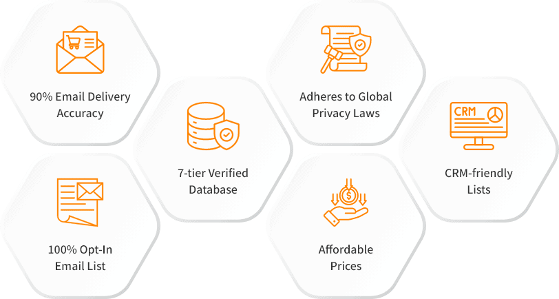 Features of List of Companies Using UiPath