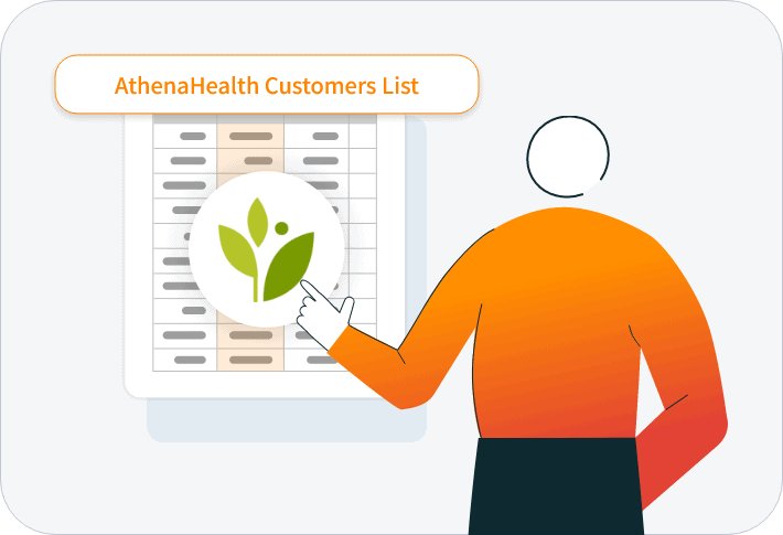 AthenaHealth Customers List