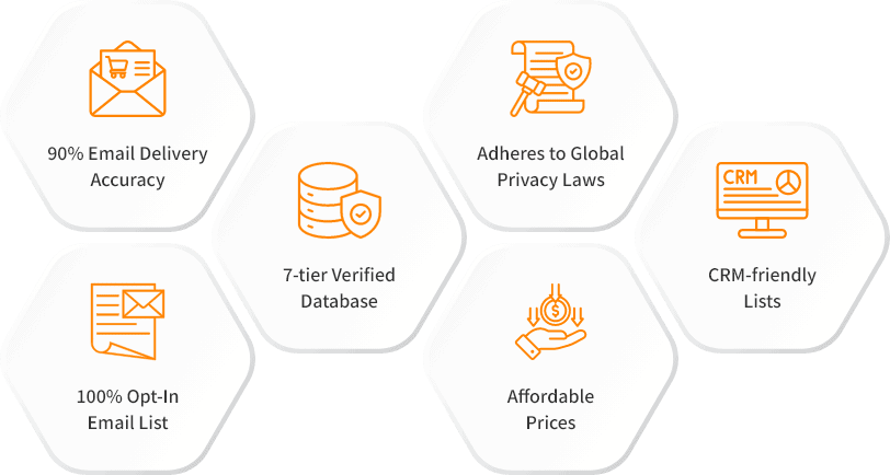 Features of IBM Mainframe Users Email List