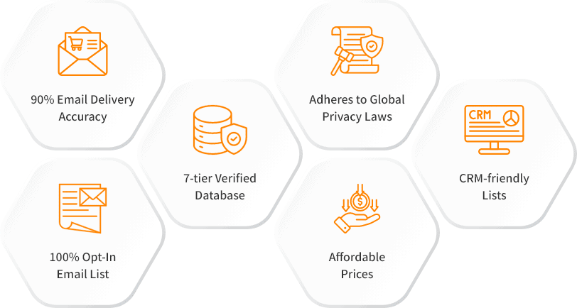 Features of Infor Users Mailing List