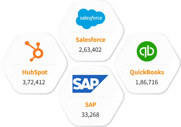 Our Other Accounting Software Users Database then Xero Customers Database