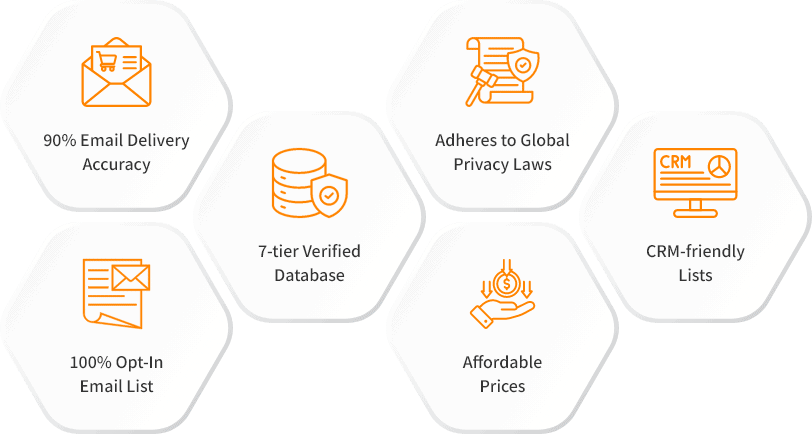 Why Choose our MS Dynamics CRM Users Email List