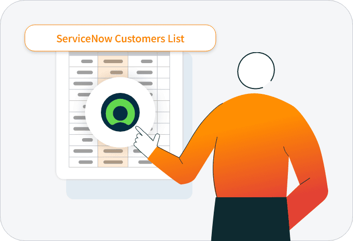 Definition of ServiceNow Customers List