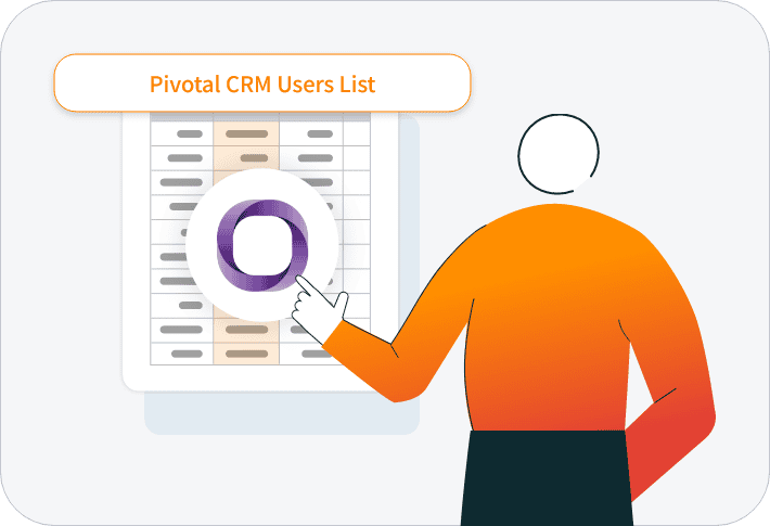 Definition of Pivotal CRM Users List