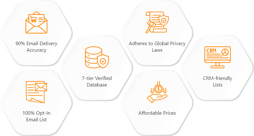 Features of Amazon SimpleDB Users Mailing List