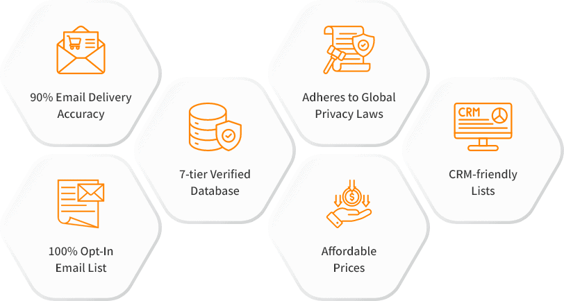 Features of NetSuite ERP Users Email List