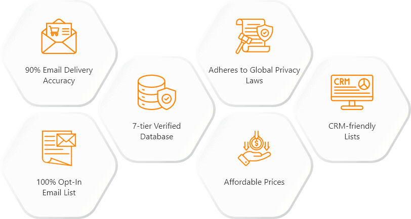 Features of our AdvancedMD clients List