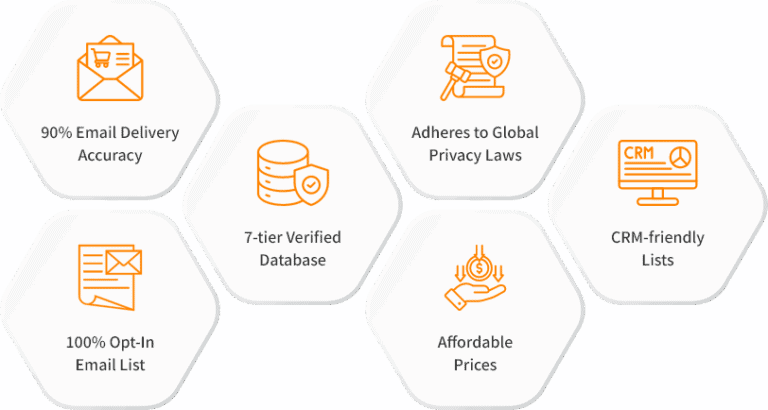 ASP NET Users Email List 237K  Verified Contacts