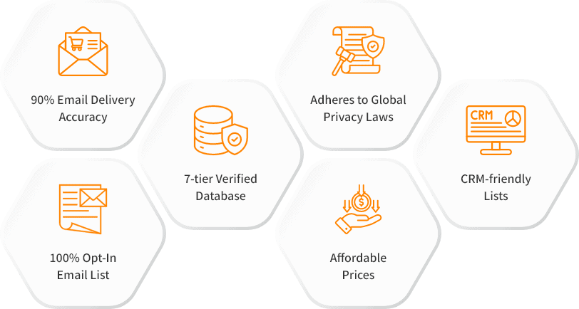 Features of our list of Companies Using ASP.NET