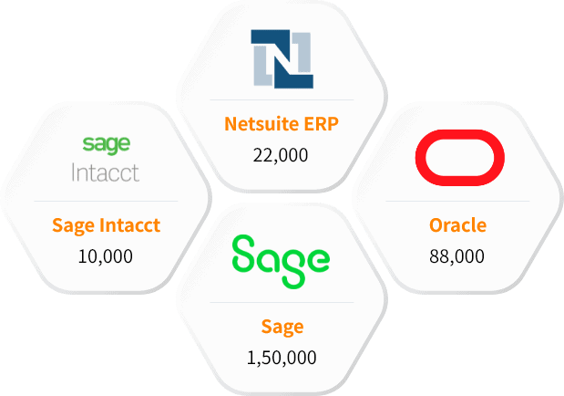 Our Other ERP Users List Other than Oracle ERP Users List
