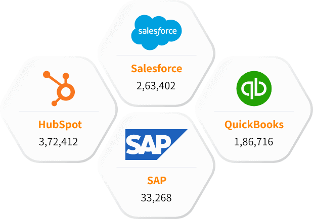 Our other technology users list than Arkeia Smart Backup Users Databse