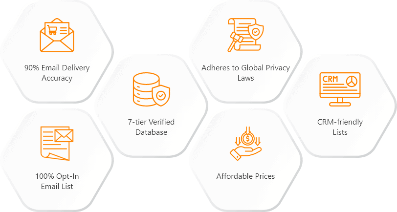 Features of EPICOR ERP USERS CONTACT LIST