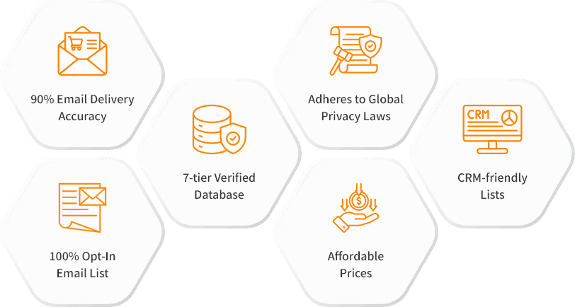 Why Choose Our AWS Lambda Customers List