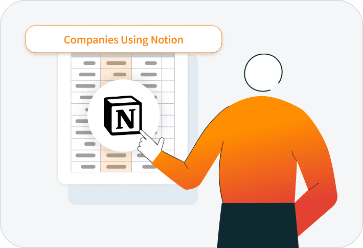 Definition of List of Companies Using Notion