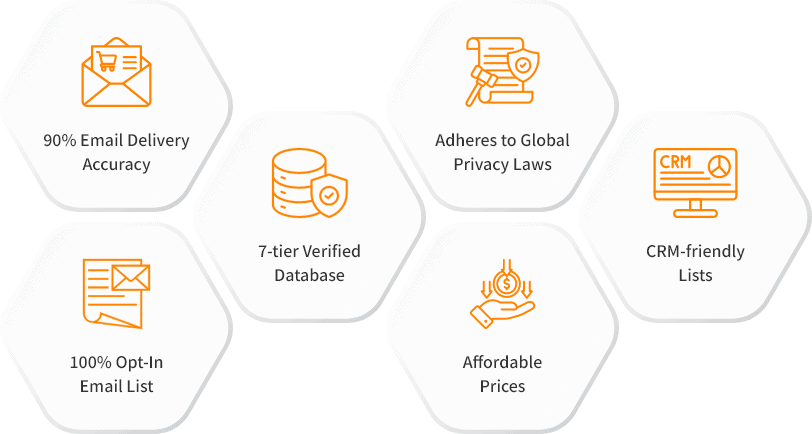 Features of Our List of Companies Using DocuSign CLM