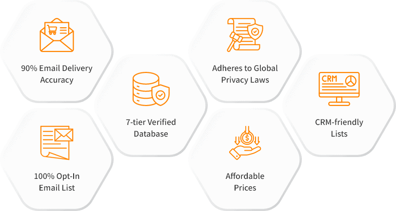 Features of our Freshdesk Customers List