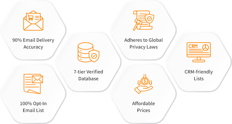 Features of our MailChimp Users Email List