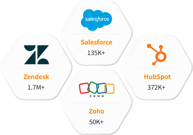 Our Other CRM Users List than MailChimp Clients Database