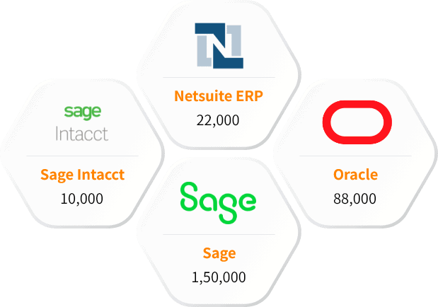 Our Other Technology Users List than Made2Manage Users Email Database