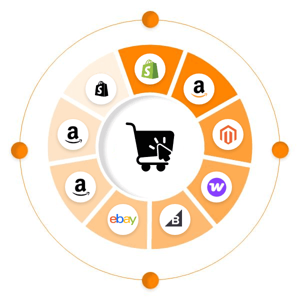 Ecommerce Leads Database