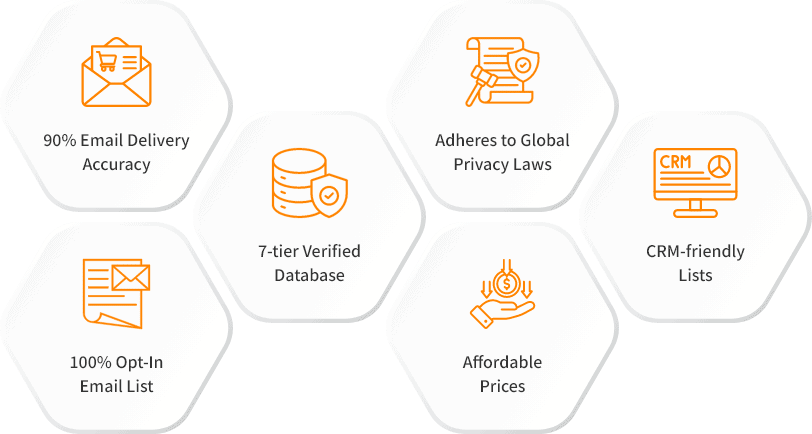Features of Kaspersky Users Lists
