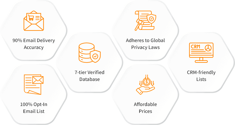 Features of QuickBooks Desktop customers list