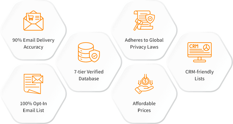 Features of WEBEX CONTACT DATABASE