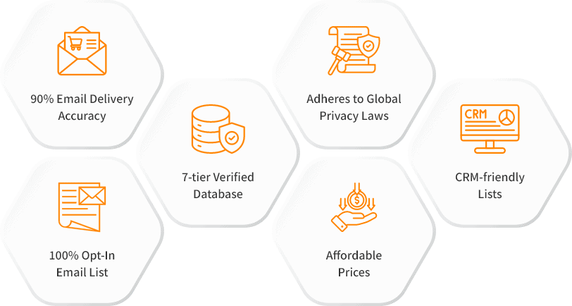 Features of Zenefits Users List