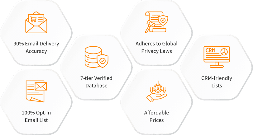 Features of our list of Companies that use Square