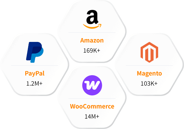 Our Other Ecommerce leads database than Square Users Email List