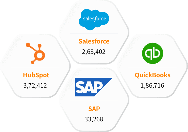 Our Other Technology Users List than Altair Users List