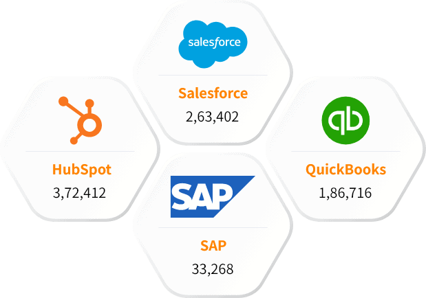 Our Other Technology Users List than FILENET MAILING LIST