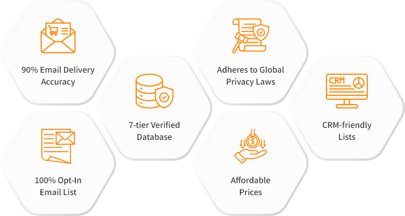 Features of SoftDent Users Mailing Database