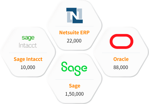 Our Other ERP Users List than Buildium Users Mailing lists