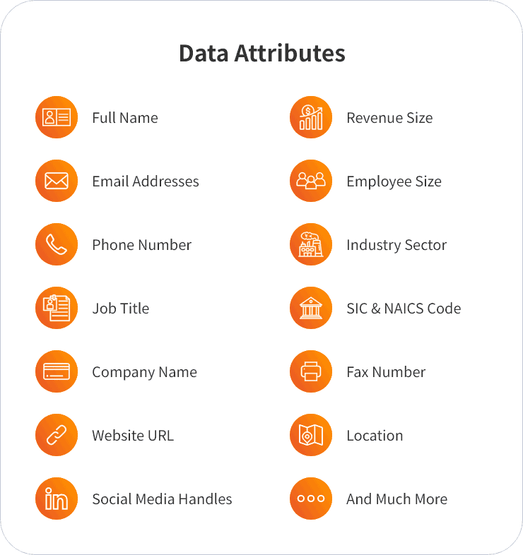 Data Attributes of Amazon Redshift Users List