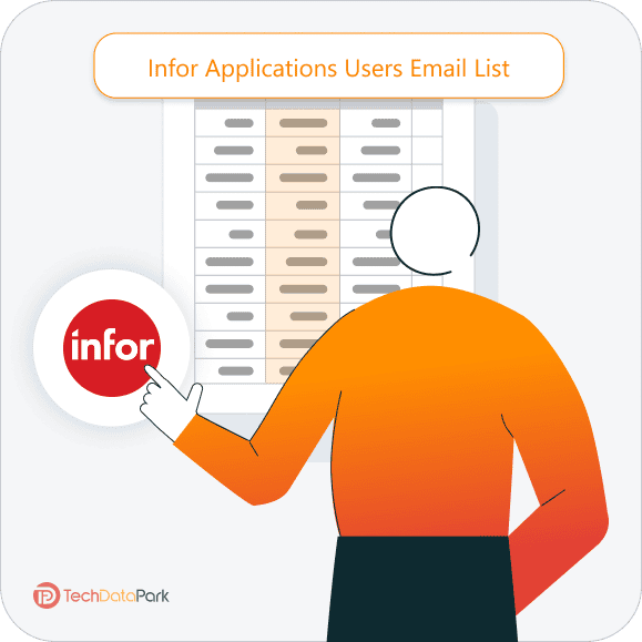 Infor User Guid Infor Applications Users Email List | Verified B2B Data