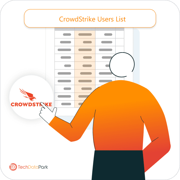 CrowdStrike Users List